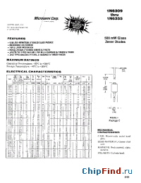 Datasheet JANS1N6313 производства Microsemi